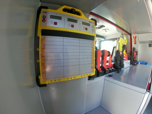 Tablica za nadzor uporabnikov IDA