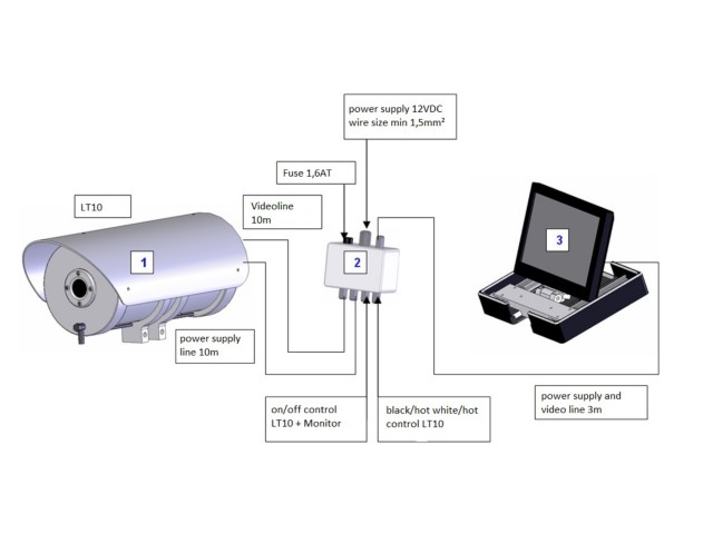 Stabilna termovizijska kamera Leader TIC LT10