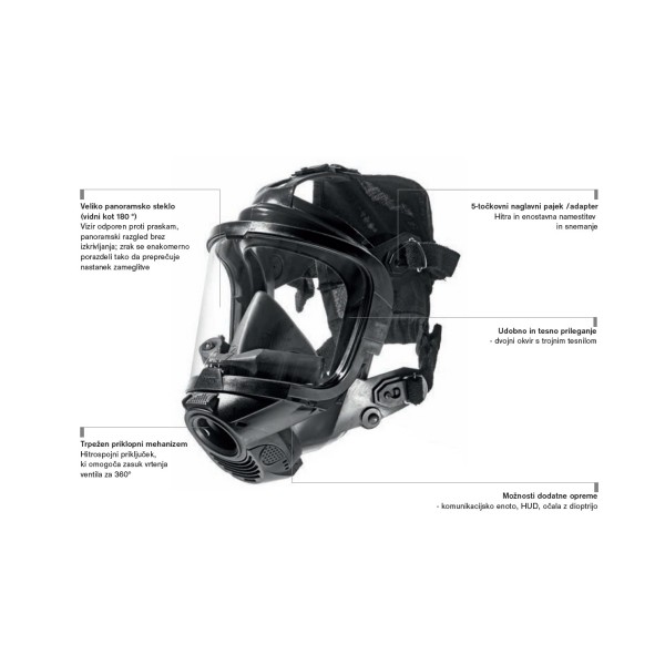 Obrazna maska Drager FPS 7000